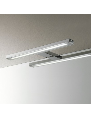 LAMPE LED NORME IP44 CLASSE 2